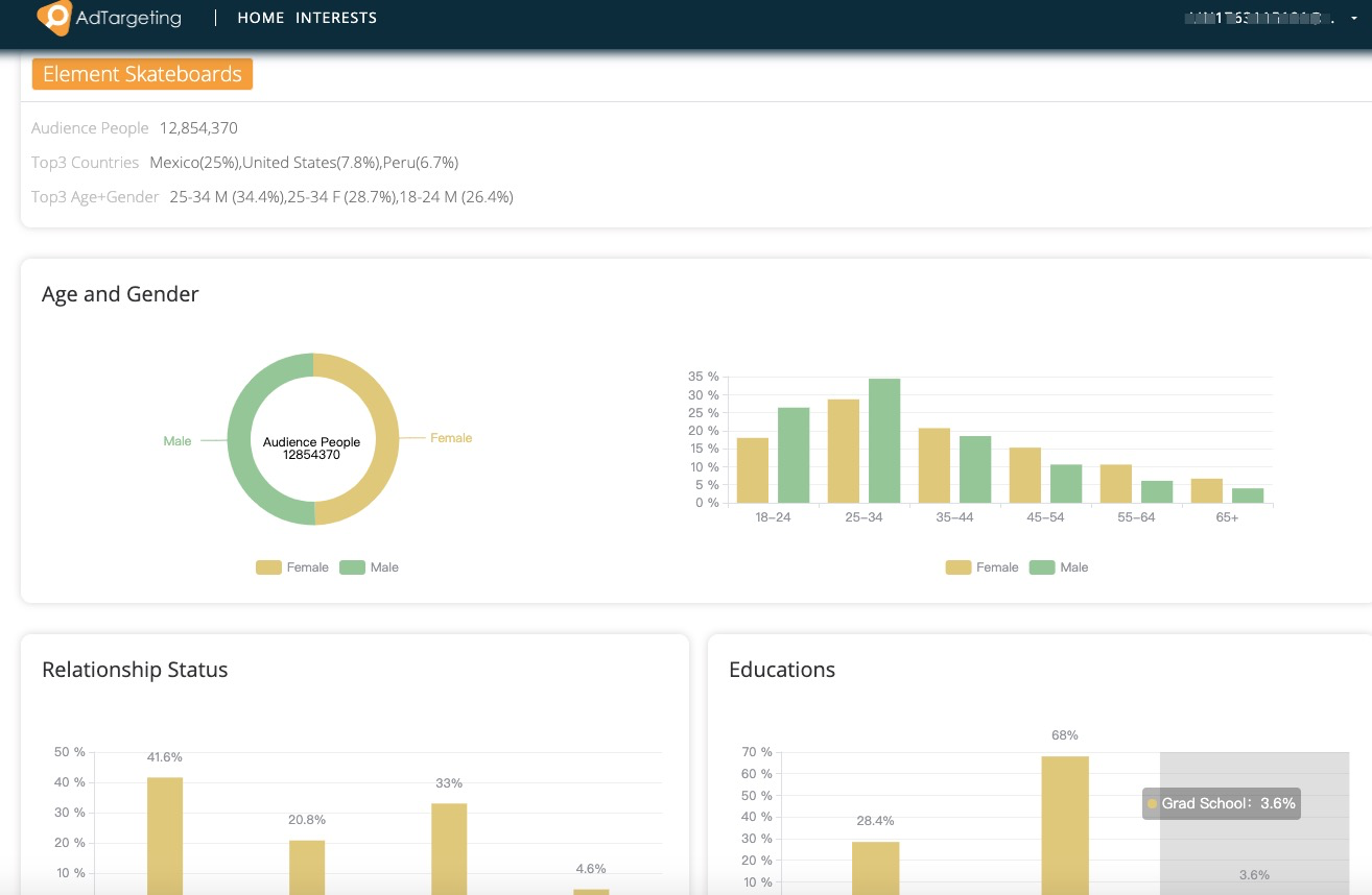 How To Target Facebook Ads To Fans Of A Competitor Page?