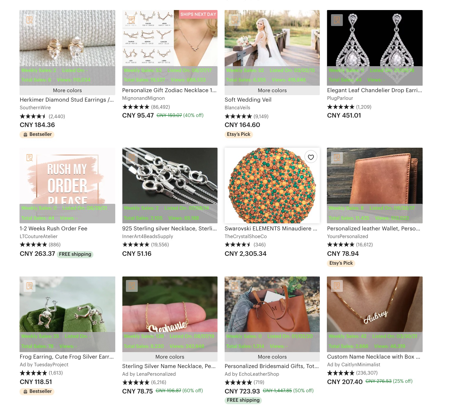 How To Use Our Etsy Extension For Shop Owners?