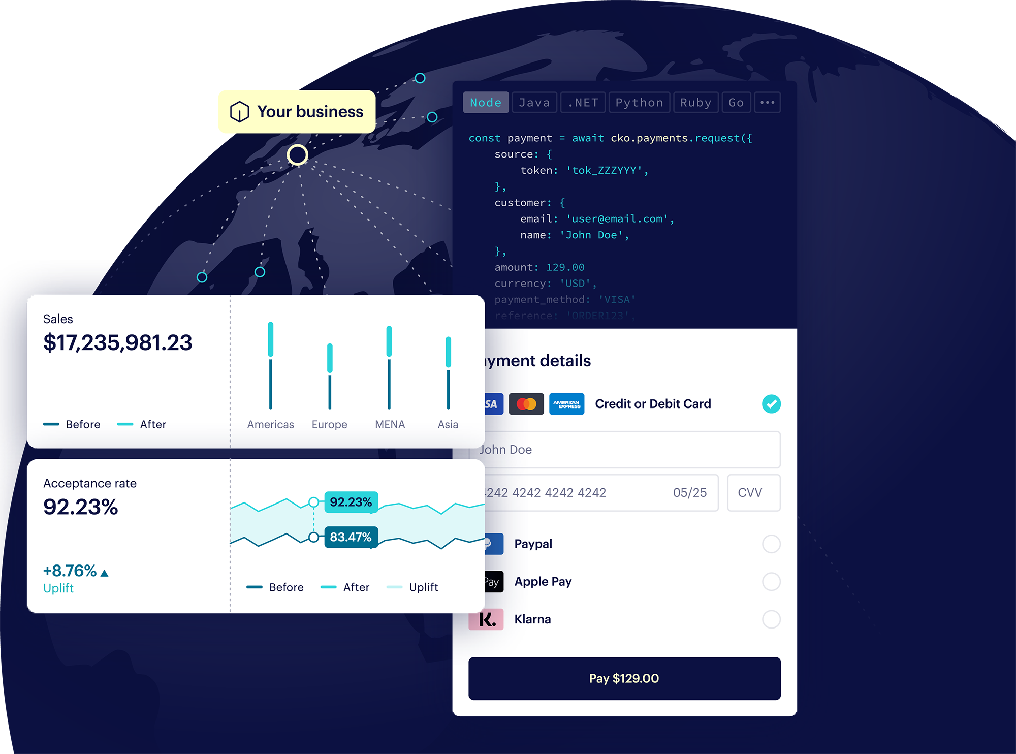 Kodepay monetize extension effortlessly with global payment