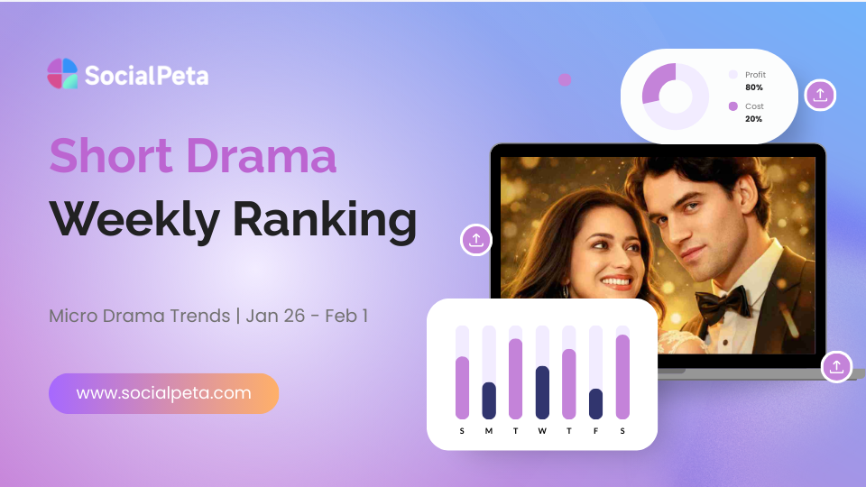 Short Drama Weekly Ranking:   Multi-Version Titles Take Over the Charts 