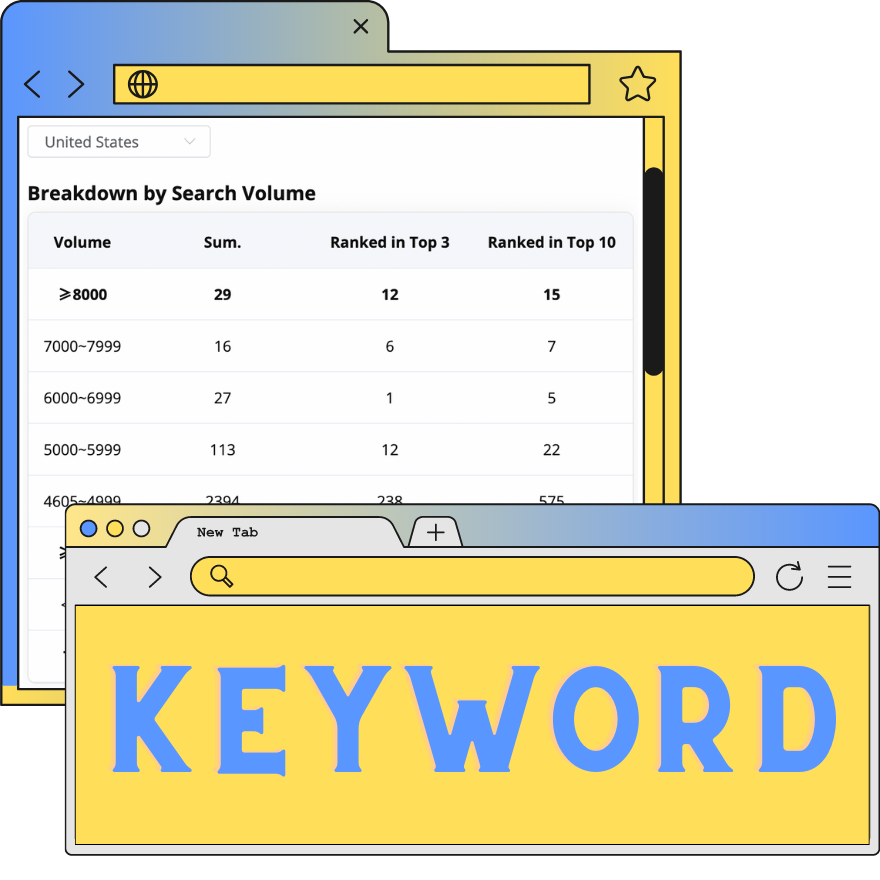 find keywords from app store optimization and google play optimization