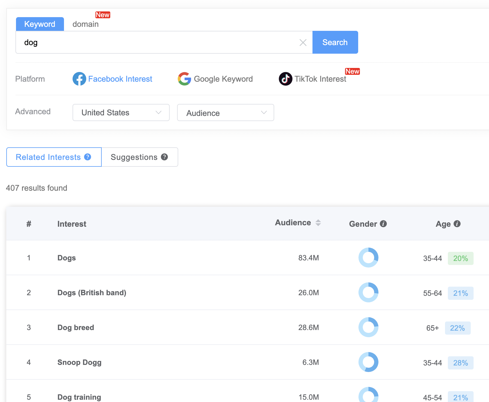 facebook interest explorer
