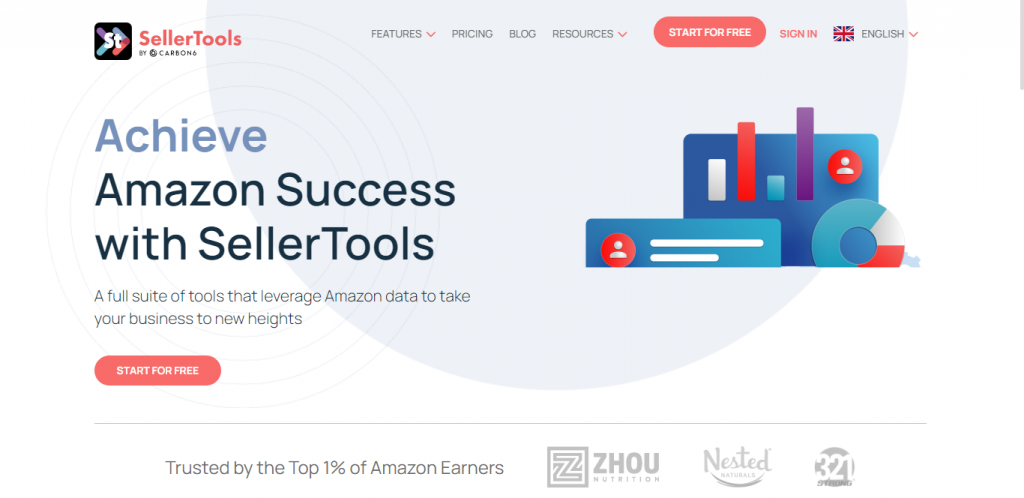 Top Dropshipping Software for Amazon-SellerTools