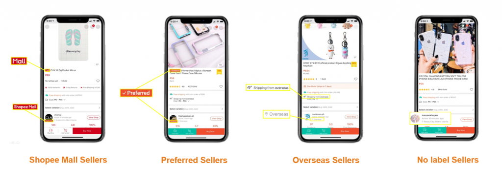 How to sell on Shopee Vietnam: guide for cross-border sellers