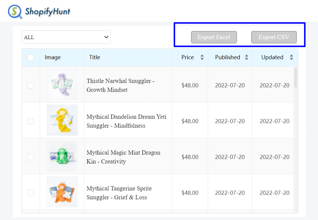 Top 18 Ecom Inspector Chrome Extensions-ShopifyHunt