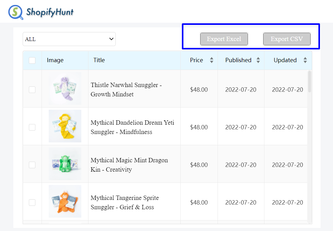Ecom Inspector Chrome Extension