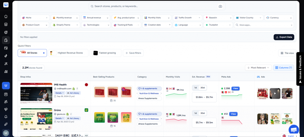 shopify store analysis