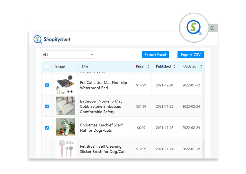 Free Ecommerce Inspector-ShopifyHunt-Analyze Your Competitors