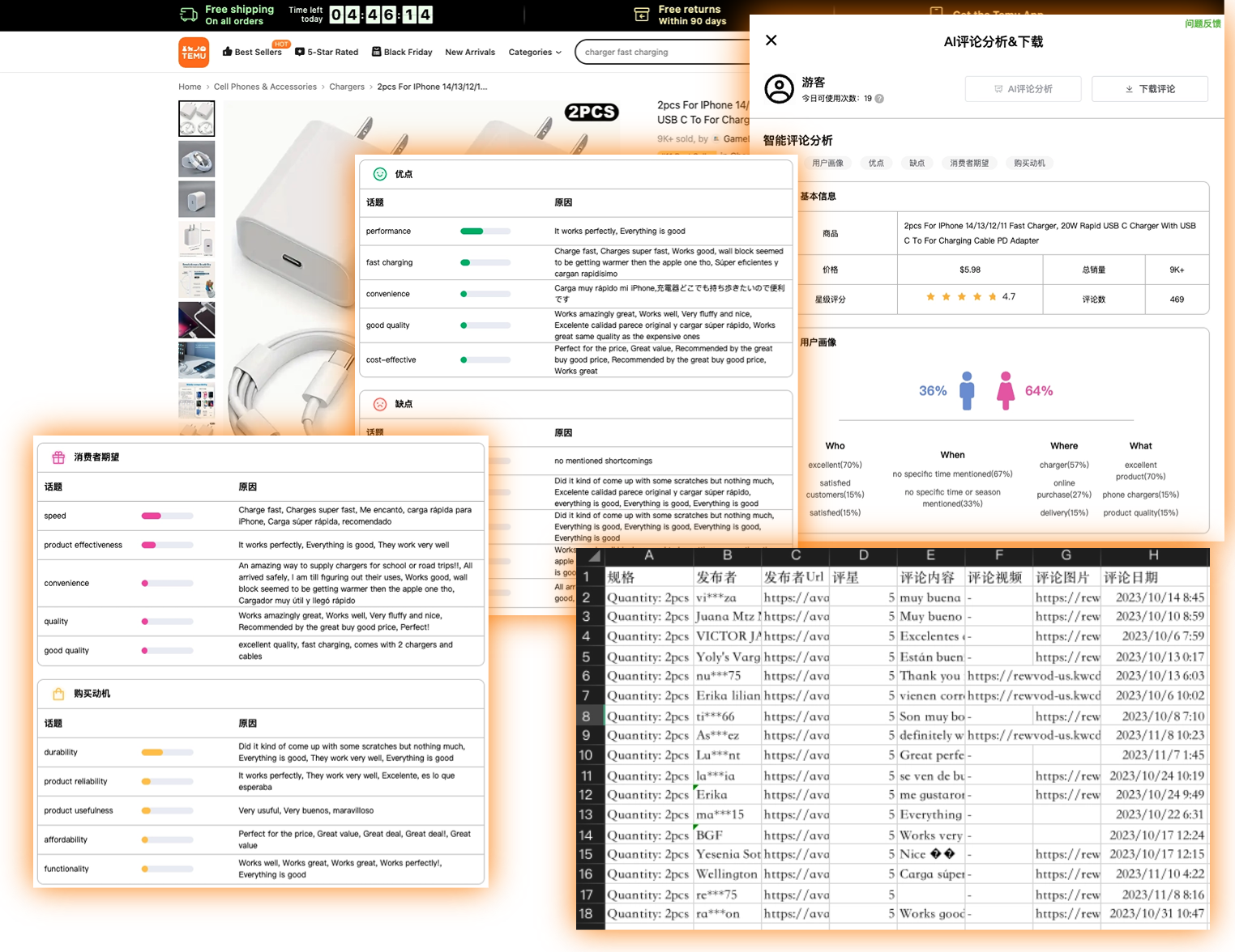 etsy traffic analyzer