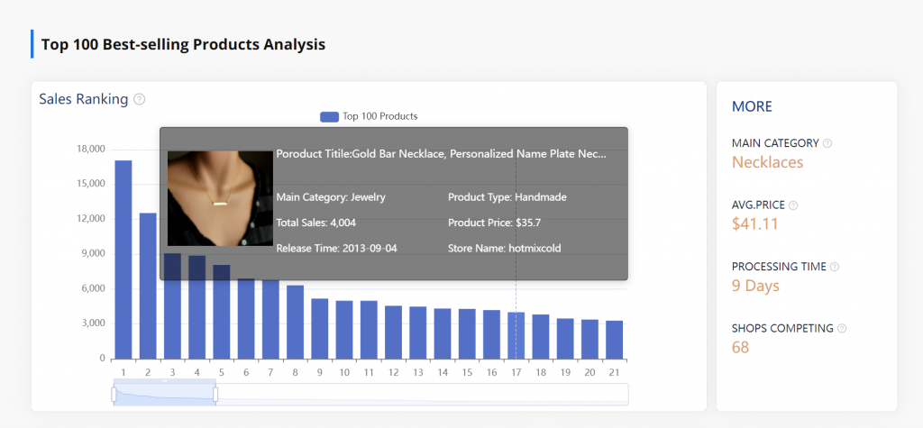 etsy keyword tool