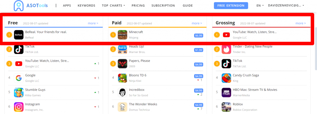 What is the NO.1 app in the App Store?