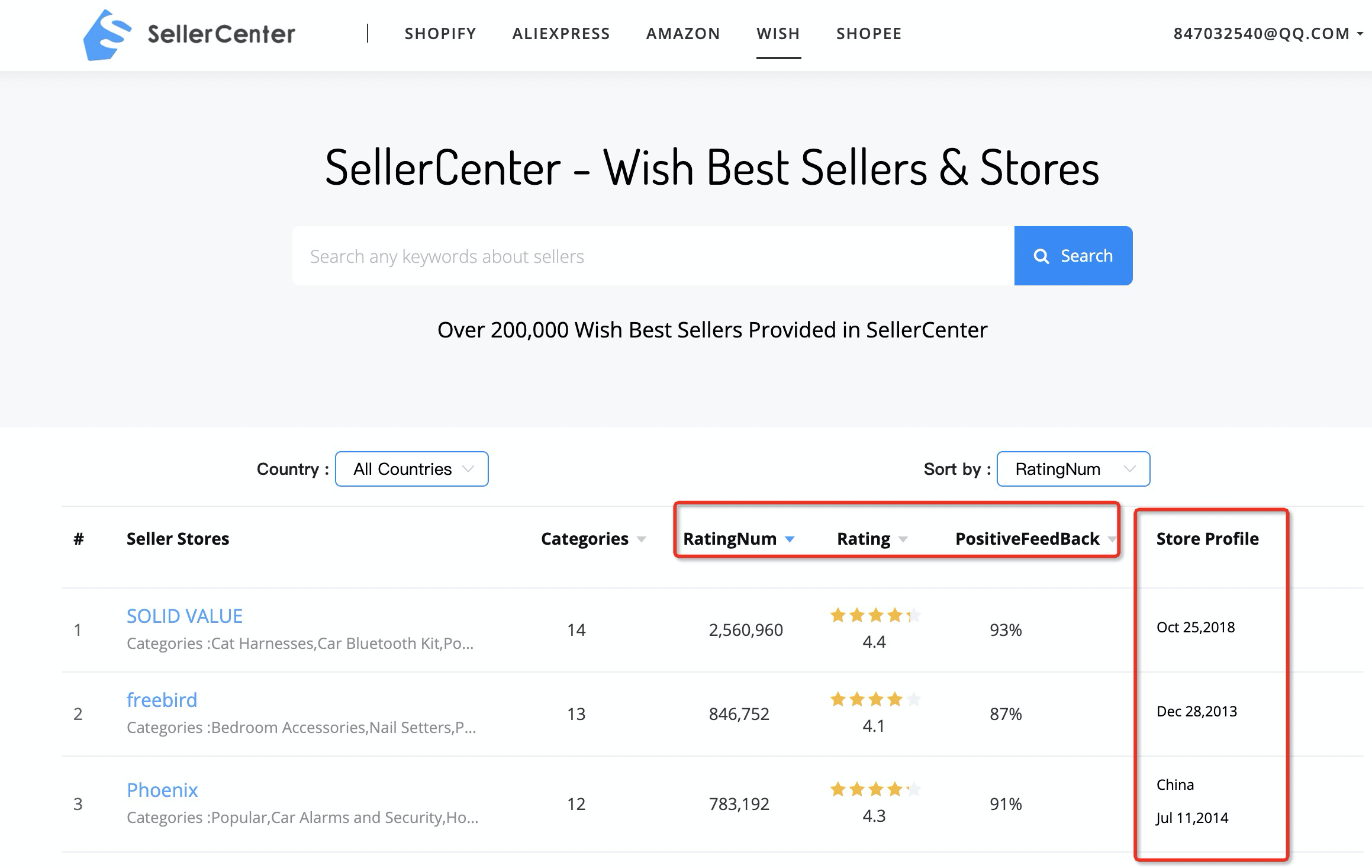 Wish Best Sellers Business Strategies SellerCenter