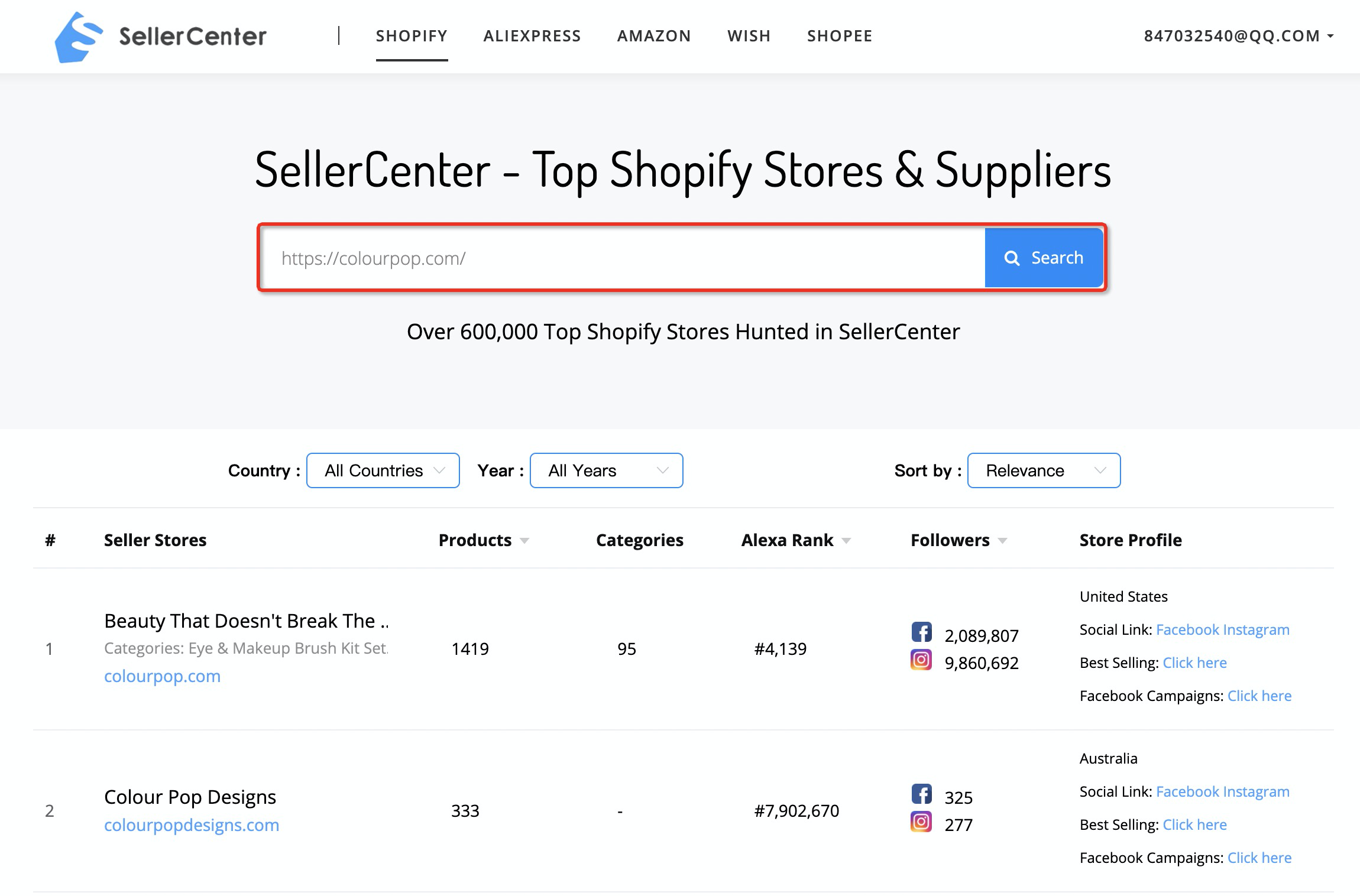 Top Shopify Stores Marketing Secrets SellerCenter