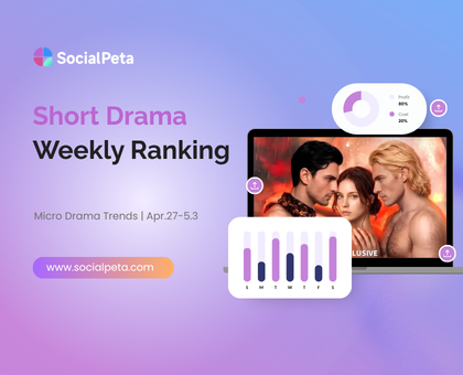 Short Drama Weekly Ranking: AI Actors Are Dominating Short Dramas Beyond Just Visual Appeal