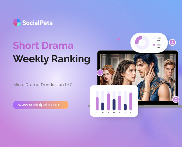 Short Drama Weekly Ranking: Goddess Marries Demon! DramaWave Hits 100M Views as Fantasy Female-Centric Hit Tops the Charts
