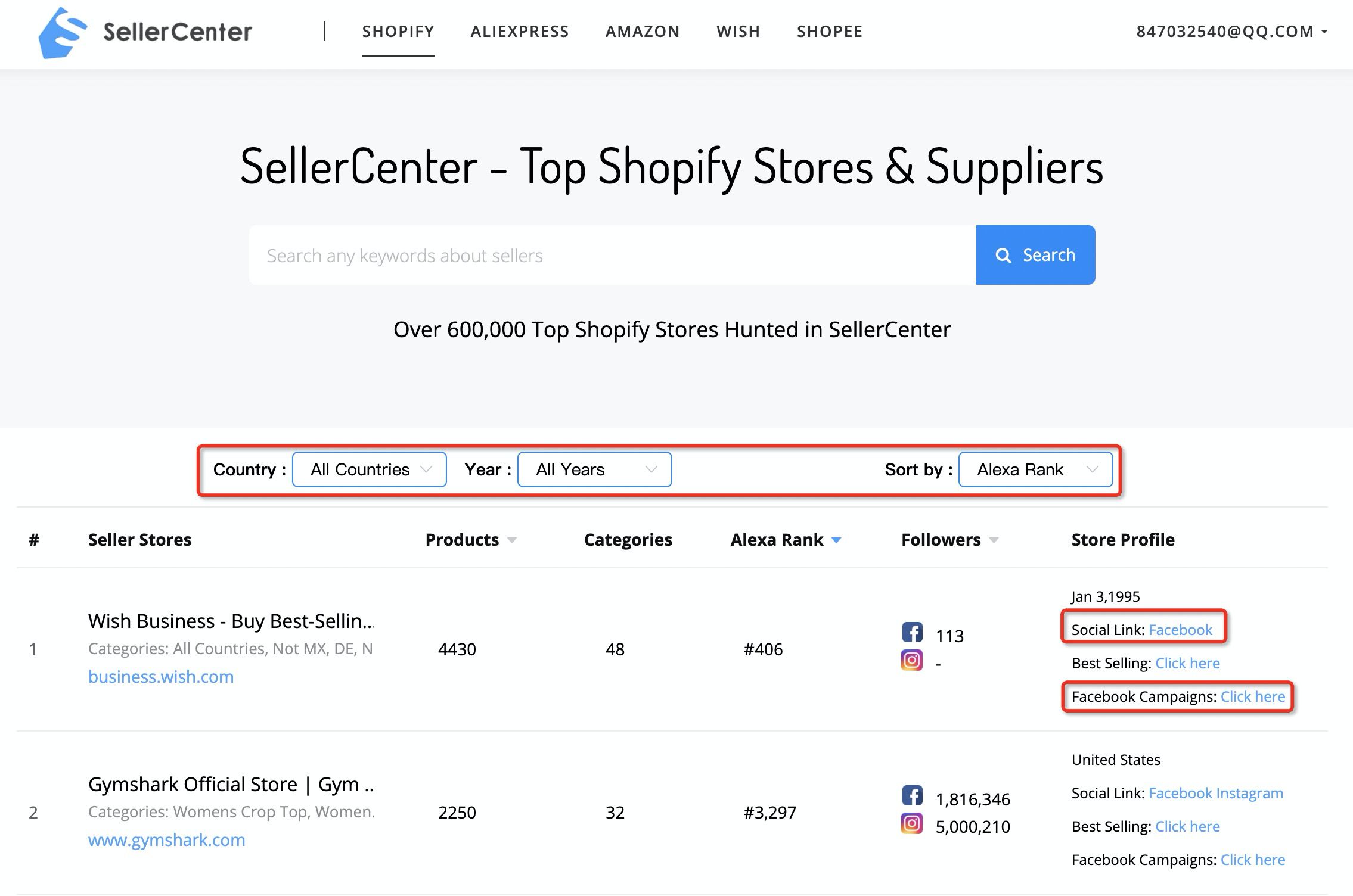 Top Shopify Stores Marketing Secrets SellerCenter