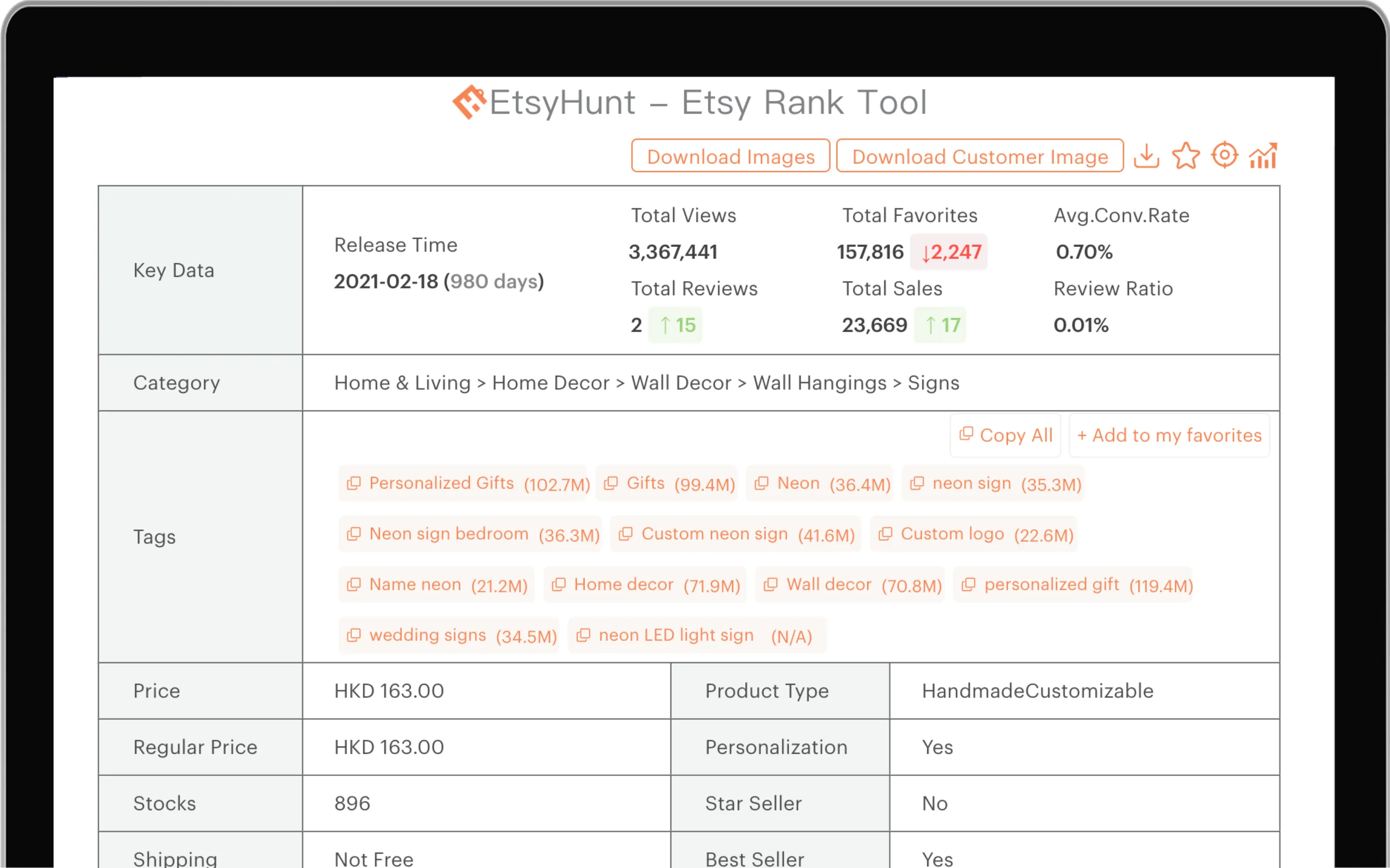 Star Seller Report - Koalanda Blog