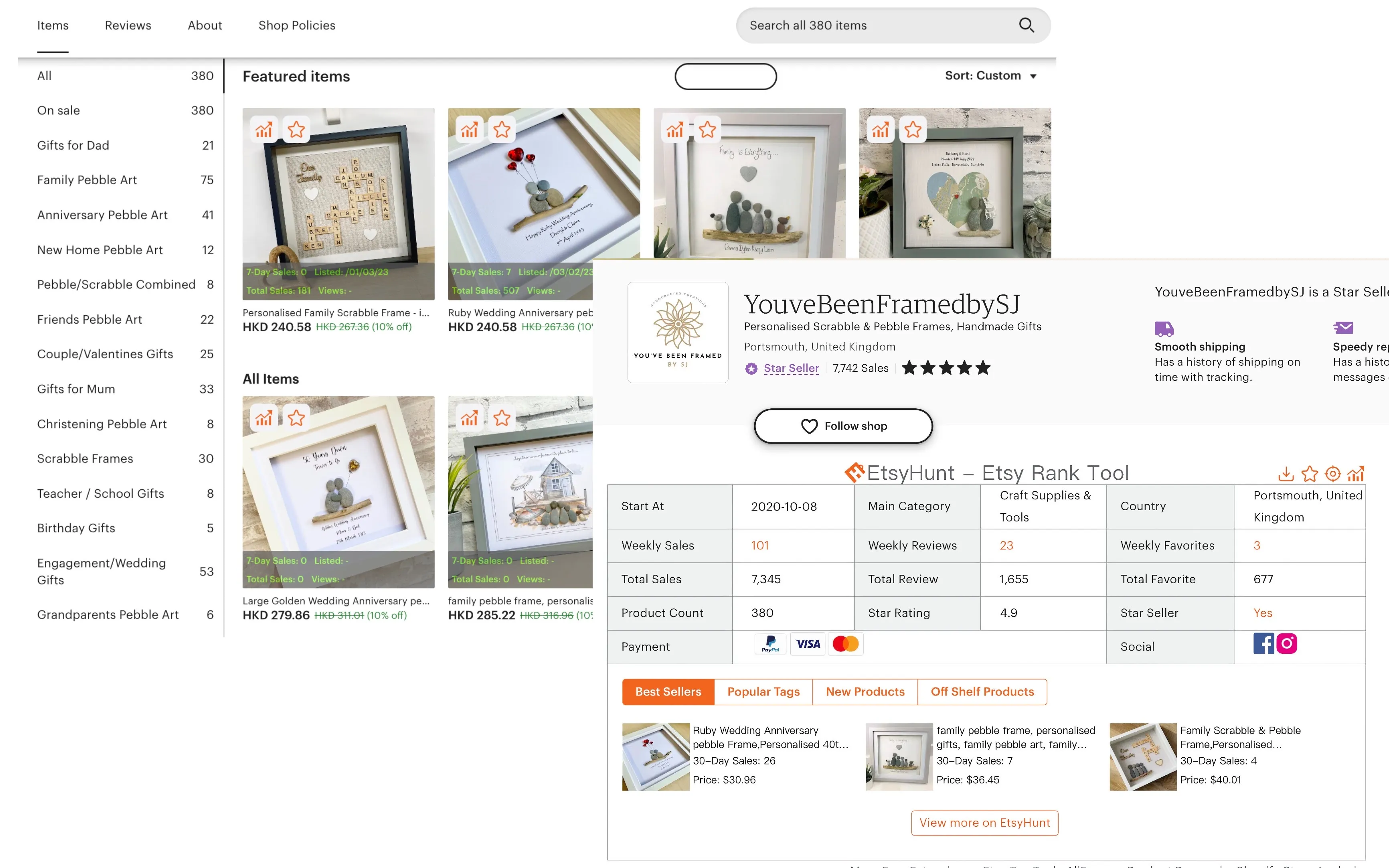 find best selling products with etsy rank tool