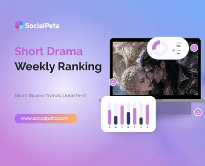 Short Drama Weekly Ranking: Short Dramas Ride the World Cup Wave with Neymar-Inspired Storylines