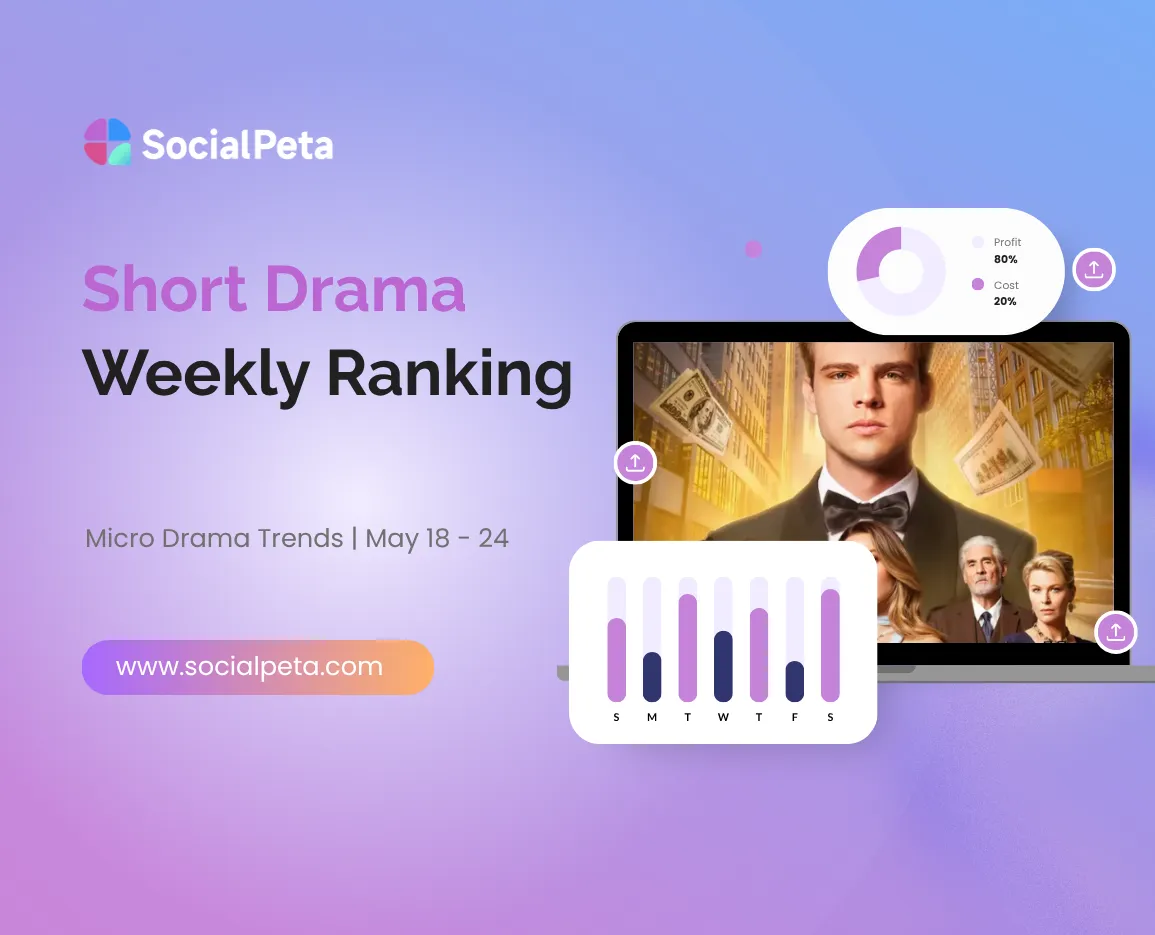 Short Drama Weekly Ranking:  Live-Action Takes a Back Seat as NetShort and DramaWave Battle for AI Virtual-Human Dominance