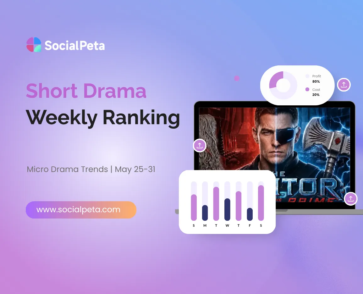Short Drama Weekly Ranking: AI Virtual Humans Take the Top Spot as My Drama Stands Out with a Differentiated Strategy